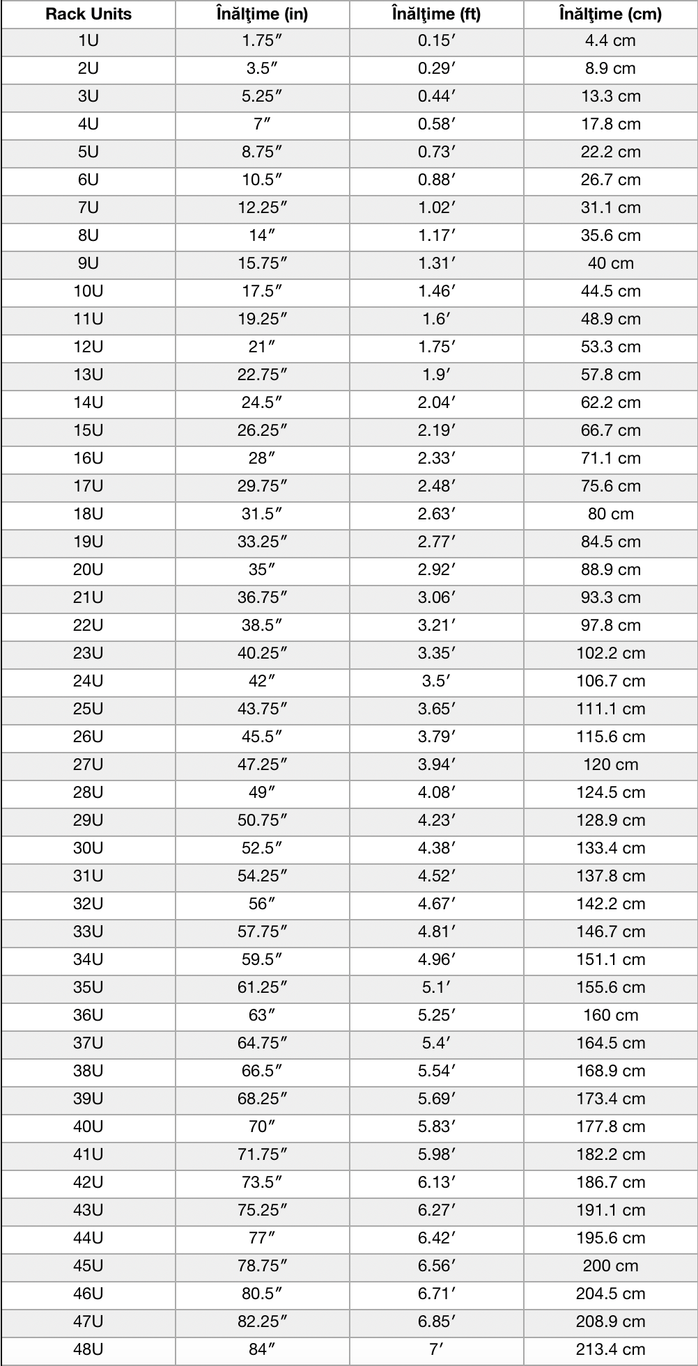 Racks 2025 Calendar Calculator Online Gert Rebbecca
